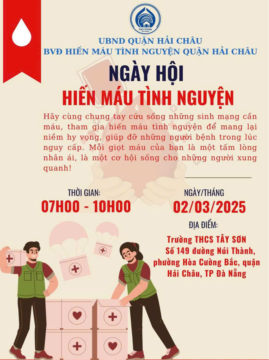 Hình đại diện